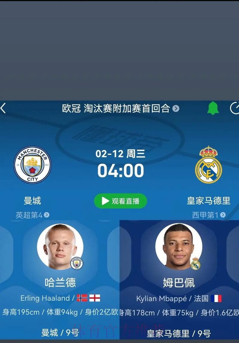 皇马会尝试引进哈兰德 球员对与姆巴佩同队存疑虑